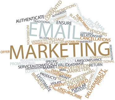 Word cloud for Email marketing